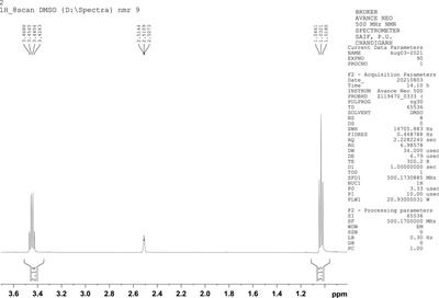 Bioethanol production from alkali-pretreated rice straw: effects on fermentation yield, structural characterization, and ethanol analysis